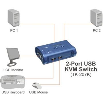 Switch KVM Trendnet Switch Kit KVM TK-207K 2Porturi, USB