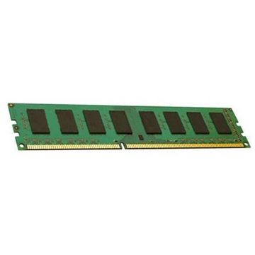 Fujitsu 8GB DDR3, 1600MHz, pentru Primergy TX200 S7 / RX300 S7