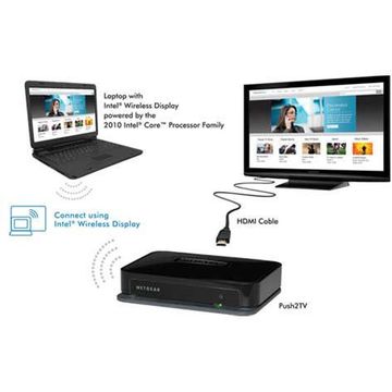 Transmitator TV Netgear PTV2000, HDMI
