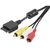 Hama cablu RGB / RCA 34115 pentru PS2