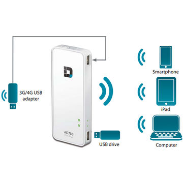 Router wireless D-Link DIR-510L router wireless portabil cu functie PowerBank 4000mAh
