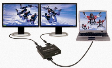 Placa video Matrox Adaptor grafic DualHead2Go, DualAnalogEdition,3xHD15 (1 input,2 output)USB