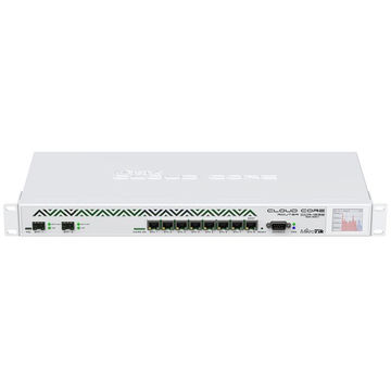 Router MIKROTIK CCR1036-8G-2S+EM L6 36xCore 1.2GHz 16GB RAM, 8xGig LAN, 2xSFP+ 10GbE