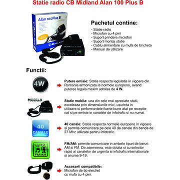 Statie radio Statie radio CB Midland Alan 100 Plus B Romania Cod C442.11