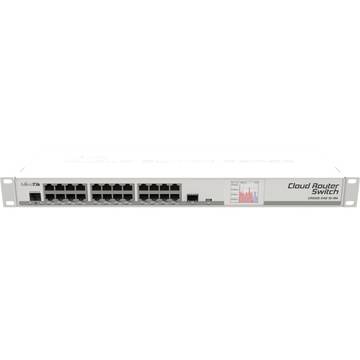 Router MIKROTIK Gigabit  CRS125-24G-1S-RM