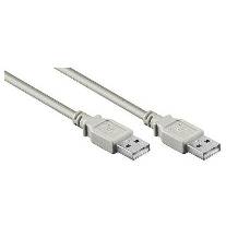Delock cable USB 2.0 AM-AM 1,8m
