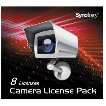 NAS Synology License Pack for 8 Cams