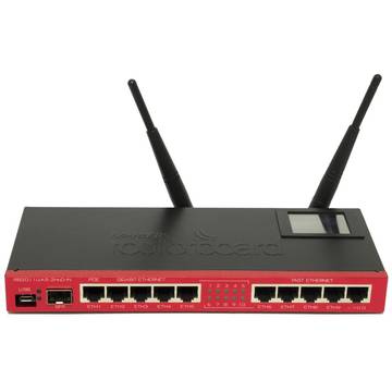 Router MIKROTIK RB/2011UAS-2HND-IN, 5x Ethernet, 5x Gigabit Ethernet
