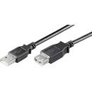 Cablu prelungitor USB 1.8m Goobay