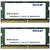 Memorie laptop Patriot DDR4 SODIMM 32GB Signature kit(2x16GB) 2133MHz