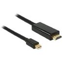 Delock Cable mini Displayport 1.1 male > HDMI-A male 3m, black