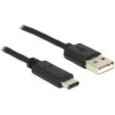 Delock Cable USB Type-C 2.0 male > USB 2.0 type-A male 1 m black