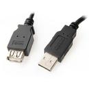 Equip USB 2.0 extension cord cable AM-AF 1.8m black double shielding