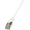 LOGILINK - Cablu Patchcord CAT6 F/UTP EconLine 20m alb