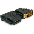 Adaptor Sandberg DVI-M - HDMI-F