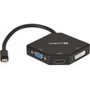 Sandberg Adapter MiniDP > HDMI+DVI+VGA
