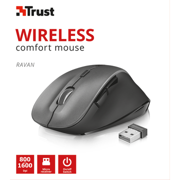 Mouse Trust Ravan Wireless