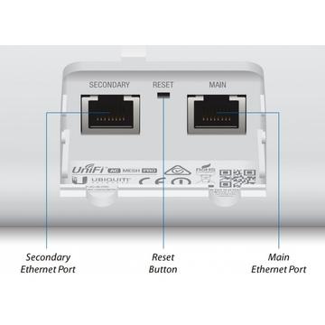 Access Point UBIQUITI UAP-AC-M-PRO-EU Dual-Band Gigabit 3x3 MIMO 183 m