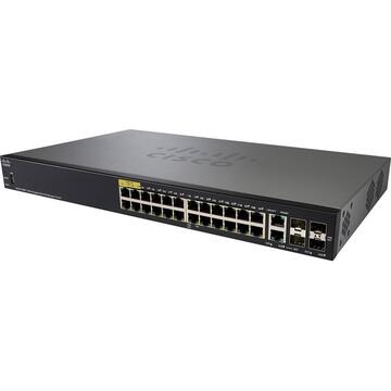 Switch Cisco SG350-28MP 28-PORT