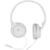 Casti Headphones JVC HA-SR185-WE (on-ear; with microphone; white color