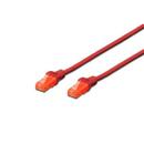 DIGITUS Premium CAT 6 UTP patch cable, Length 2,0m, Color red
