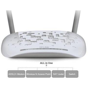 Router wireless TP-LINK TD-W8961N 300MB ADSL2+ 2,4 GHz