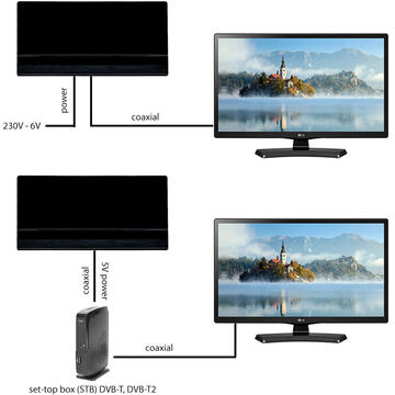 TV Tuner Antena DVB-T2 PNI TV801 cu amplificator, pentru semnal TV digital 30dB  FM/VHF/UHF de interior compatibila cu PNI TV901, cablu 4 m