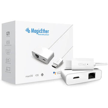 HDMI Streaming Media Player PNI EZCast MagicEther