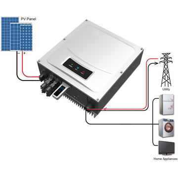 Invertor solar ON Grid PNI GreenHouse SP6000 6KW MPPT injectare in retea IP65 WIFI