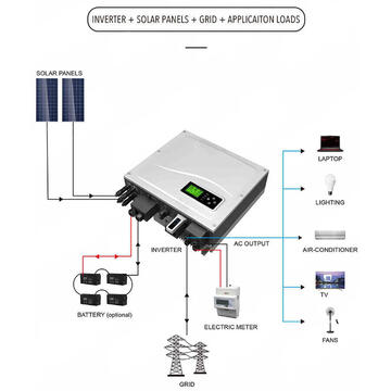 Invertor solar On Off Grid PNI GreenHouse SB5000 5KW MPPT stocare si injectare in retea IP67 WIFI