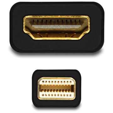 AXAGON Adaptor Mini-DP 1.2 > HDMI 1.4 RVDM-HI14