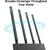 Router wireless TP-LINK Archer C80, AC1900, Full Gigabit, Dual Band, MU-MIMO, Wi-Fi Wave2