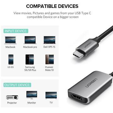 Adapter UGREEN 50314 (USB type C - HDMI ; 0,11m; black color)
