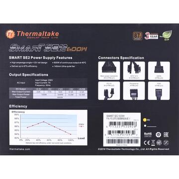 Sursa Thermaltake Smart SE2 600W Modular ATX