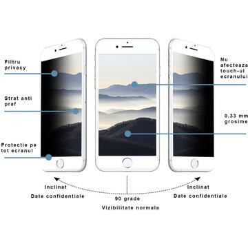 Eiger Folie Sticla 3D Privacy iPhone 8 plus / 7 plus / 6s plus White (0.33mm, 9H, case friendly, curved, oleophobic)