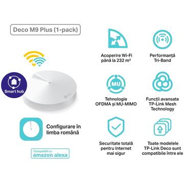 Router wireless TP-LINK DECO M9 Plus (1-Pack )AC2200 Tri-Band Bluetooth Alb