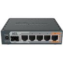 Router MIKROTIK RB760iGS hEX S L4 256MB RAM 5xLAN 1xUSB 1xSFP 1xPoE output