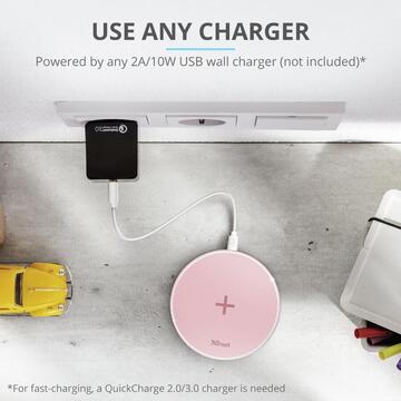 Incarcator de retea Trust 23866 mobile device charger Indoor Pink