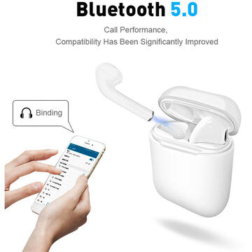 TWS Casti i9S True Wireless Bluetooth 5.0 White-T. Verde 0.05 lei/buc