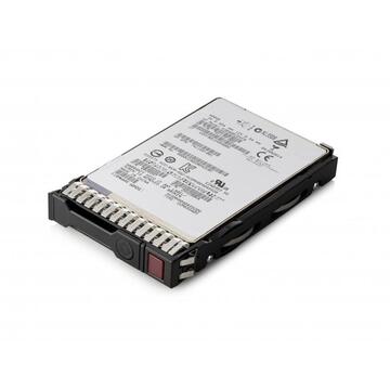 HPE 1.92TB SATA RI SFF SC DS SSD