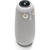Camera web OWL Labs Meeting Pro 360 Degree Conference Camera