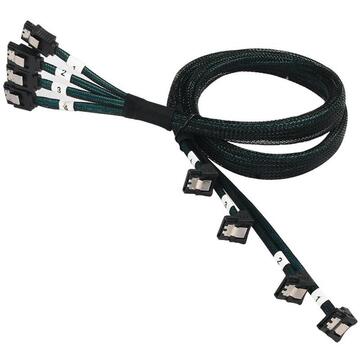 Cablu extensie Orico CPD-7P-BW904S 4x SATA mesh-uit negru