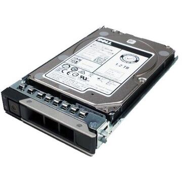 Dell 1TB 7.2K RPM SATA 6Gbps 512n 2.5in Hot-p