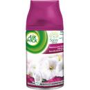 Air Wick 5900627047219 automatic air freshener/dispenser 250 ml Cherry