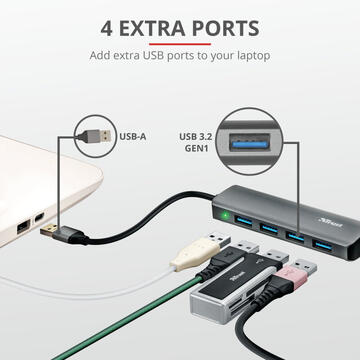 Trust Halyx Aluminium 4-Port USB 3.2 Hub USB-A 3.1 Gen 1 4x USB-A 3.2 Gen 1 Grey