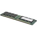 Memorie Lenovo 7X77A01304, DDR4, 32GB, 2666Mhz,  CL 17, 1.2v