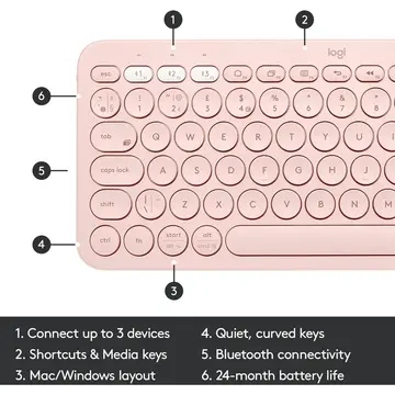 Tastatura Logitech K380 Multi-Device Bluetooth  Rose Deutsch (Qwertz)