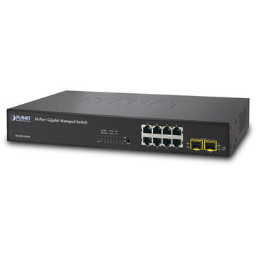 Switch Planet WGSD-10020 network switch Managed L2+ Gigabit Ethernet (10/100/1000) Black 1U