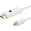 Savio CL-83 video cable adapter 1.8 m Mini DisplayPort HDMI White