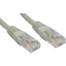 Cablu retea Inter-Tech CAT5e FTP 2m gri